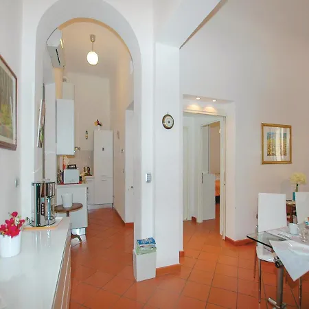Casa Bruni Florencie